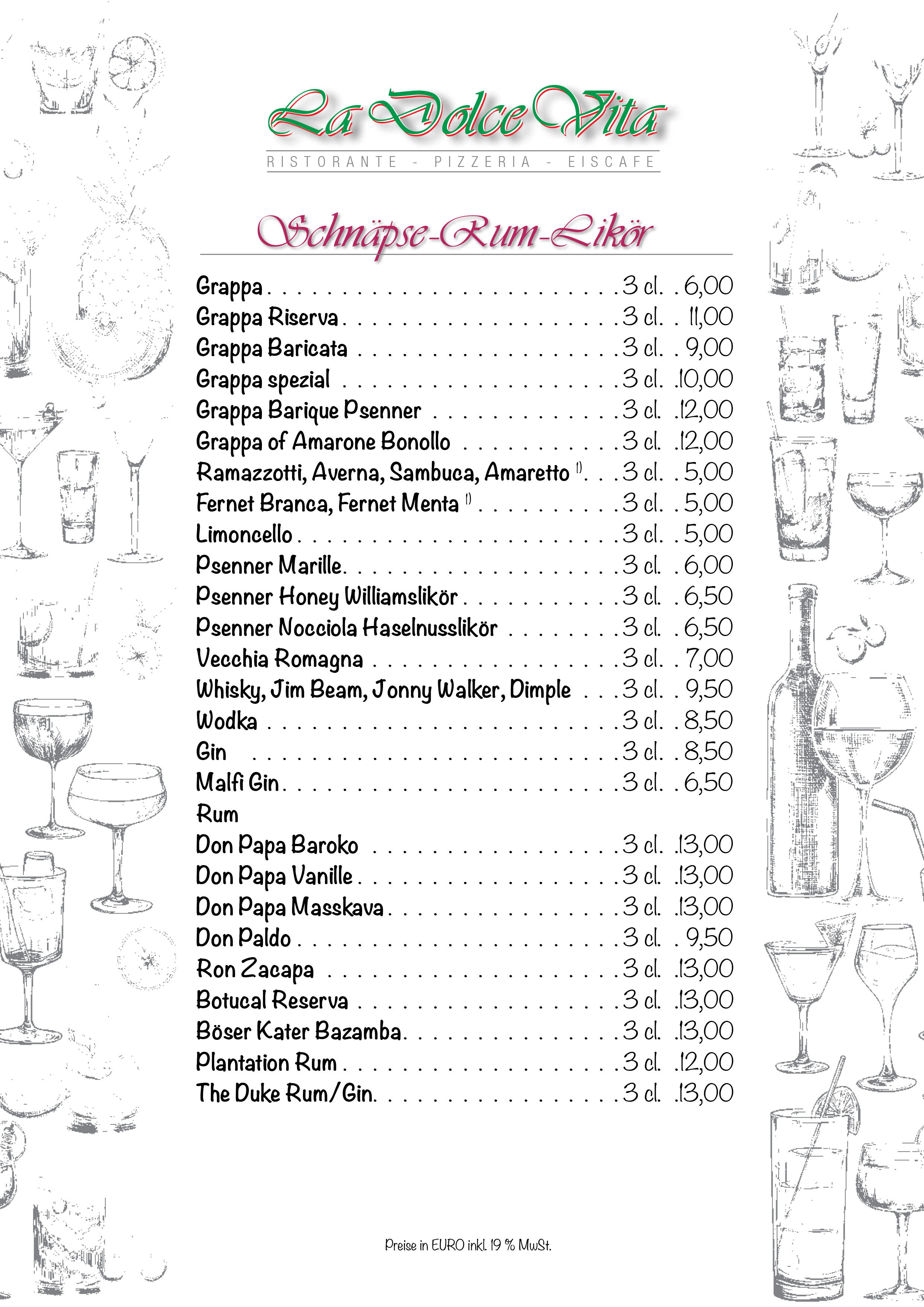 Schnäpse – Rum – Likör